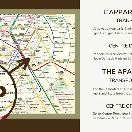 Sweet Le Marais, Place Des Vosges 4pers!